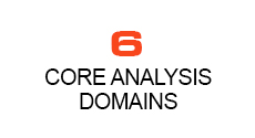 6 Core Analysis Domains