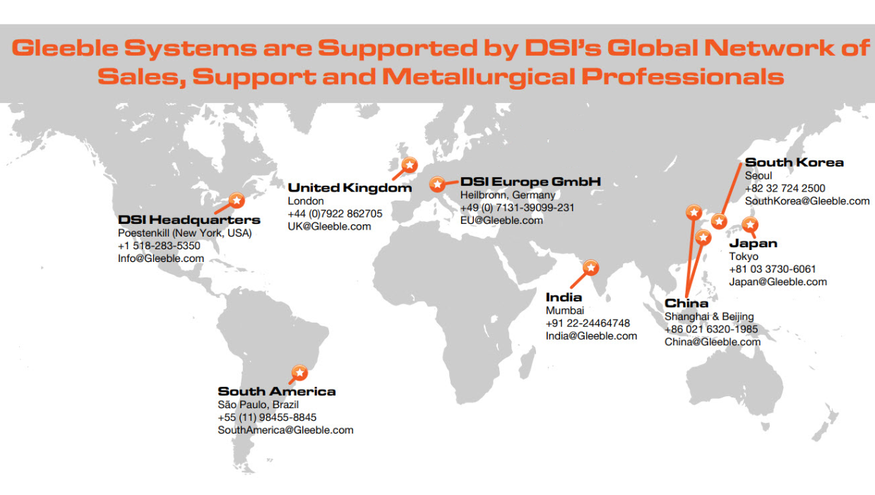 Global Map Offices